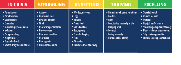 mental-health-continuum-2